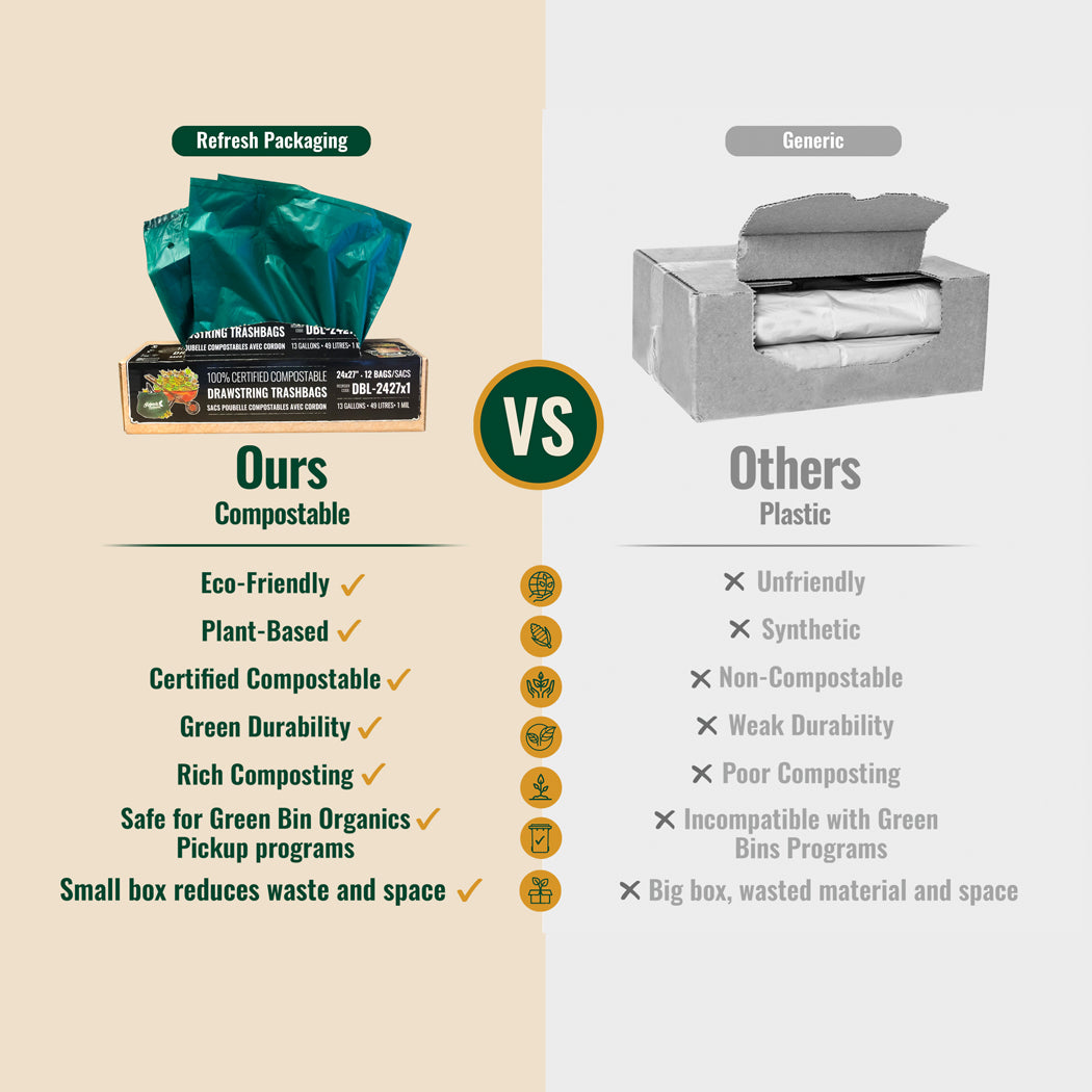 Drawstring Garbage Bin-Liner -2 pack