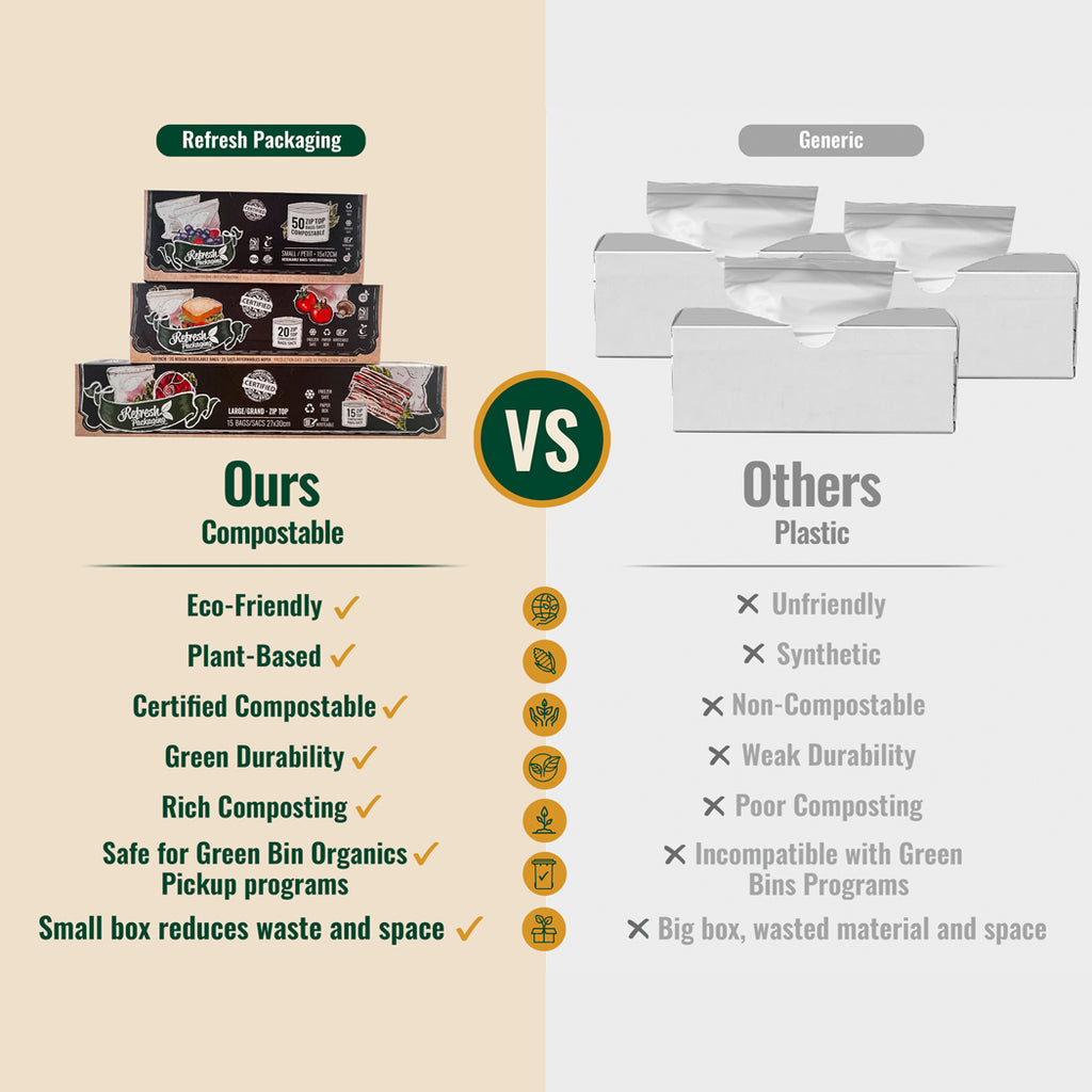 ZipTop Food Storage Freezer Bags